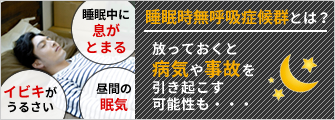 睡眠時無呼吸症候群とは